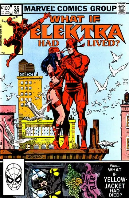 What If, Vol. 1 #35 Direct Edition comic book cover, 1982