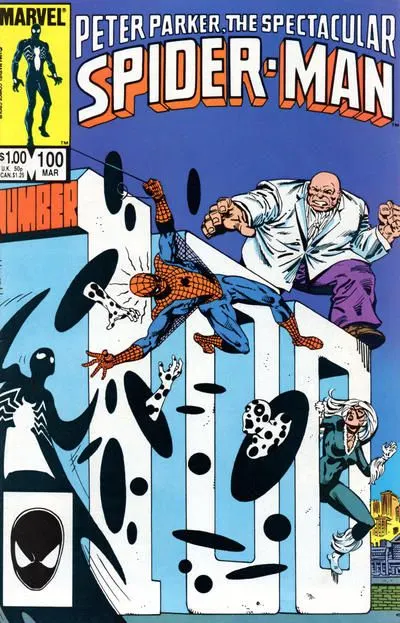 The Spectacular Spider-Man, Vol. 1 #100 Direct Edition comic book cover, 1985