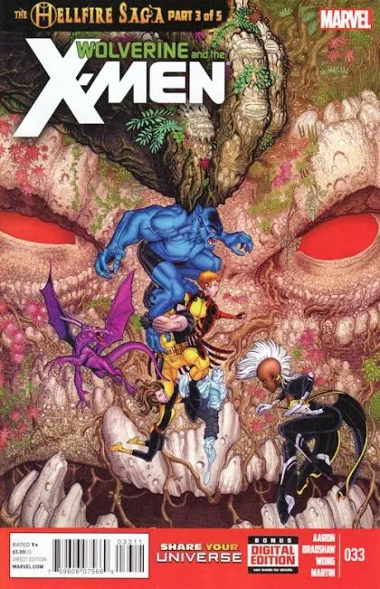 Wolverine & the X-Men, Vol. 1 #33 Regular Nick Bradshaw Cover comic book cover, 2013