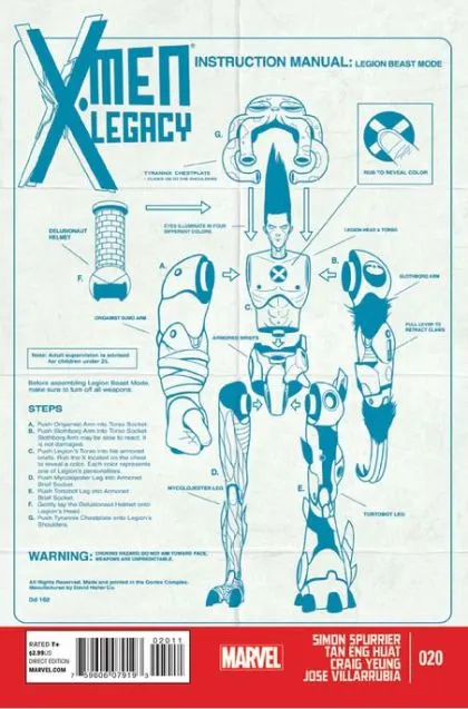 X-Men Legacy, Vol. 2 #20 comic book cover, 2014