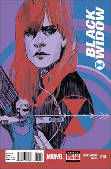Black Widow, Vol. 6 #10 comic book cover, 2014