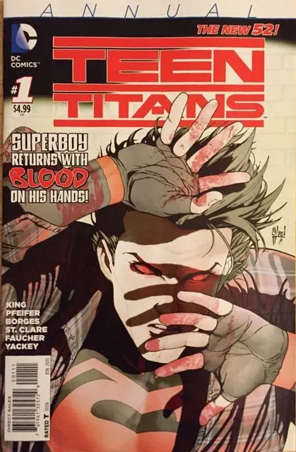 Teen Titans, Vol. 5 Annual #1 comic book cover, 2015