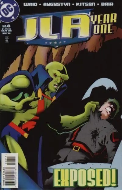 JLA: Year One #8 comic book cover, 1998
