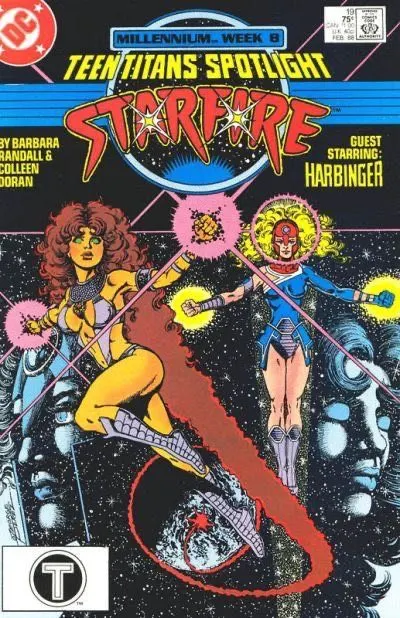 Teen Titans Spotlight #19 Direct Edition comic book cover, 1988